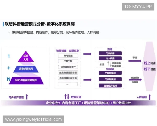 亚星会员登录方式全解析让你轻松应对不同设备登录需求